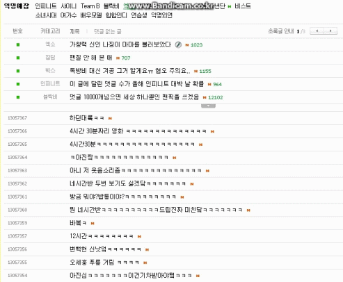 지금 징들 따봉수준 이거같음 | 인스티즈