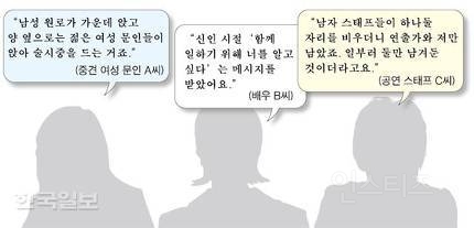 "역겨운 제안 떠올라 아직도 촬영장 가기 겁나요" | 인스티즈
