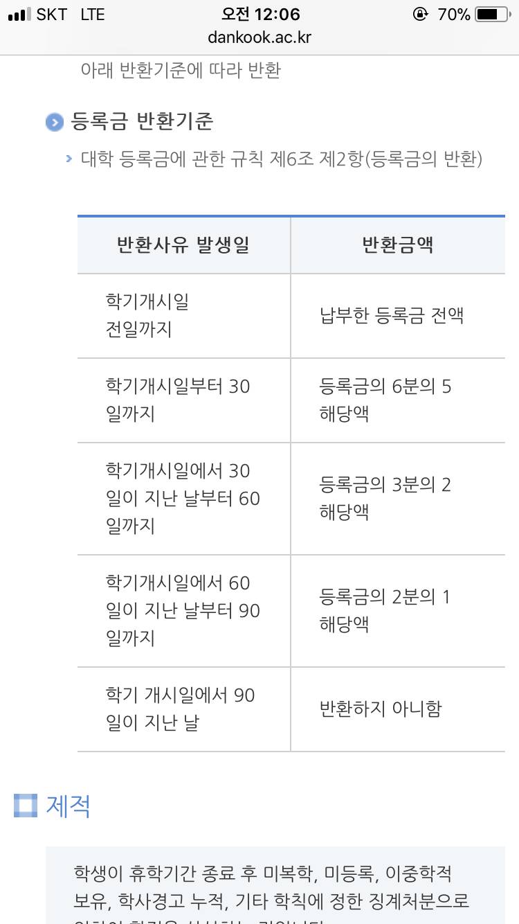 익들아 나 오늘 개강했는데 이거 말야 | 인스티즈