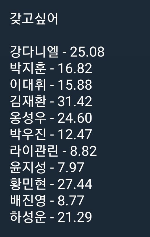 황민현 파트 적은 거 이번이 처음 아니야? | 인스티즈