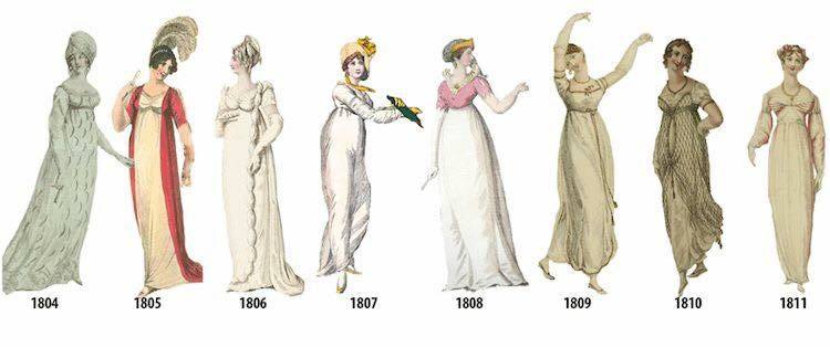 우왕 1700-1900년대 여자 옷변화랭 | 인스티즈