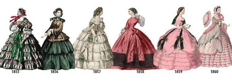 우왕 1700-1900년대 여자 옷변화랭 | 인스티즈
