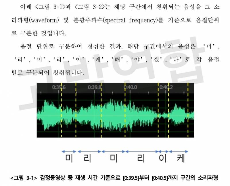 워너원 하성운 논란발언 디지털과학수사연구소 음성분석 결과 | 인스티즈