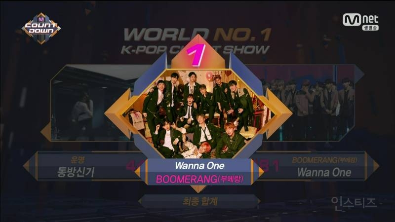 [엠카180405] 워너원 - 이 주의 MCD 1위 수상 소감+앵콜 | 인스티즈