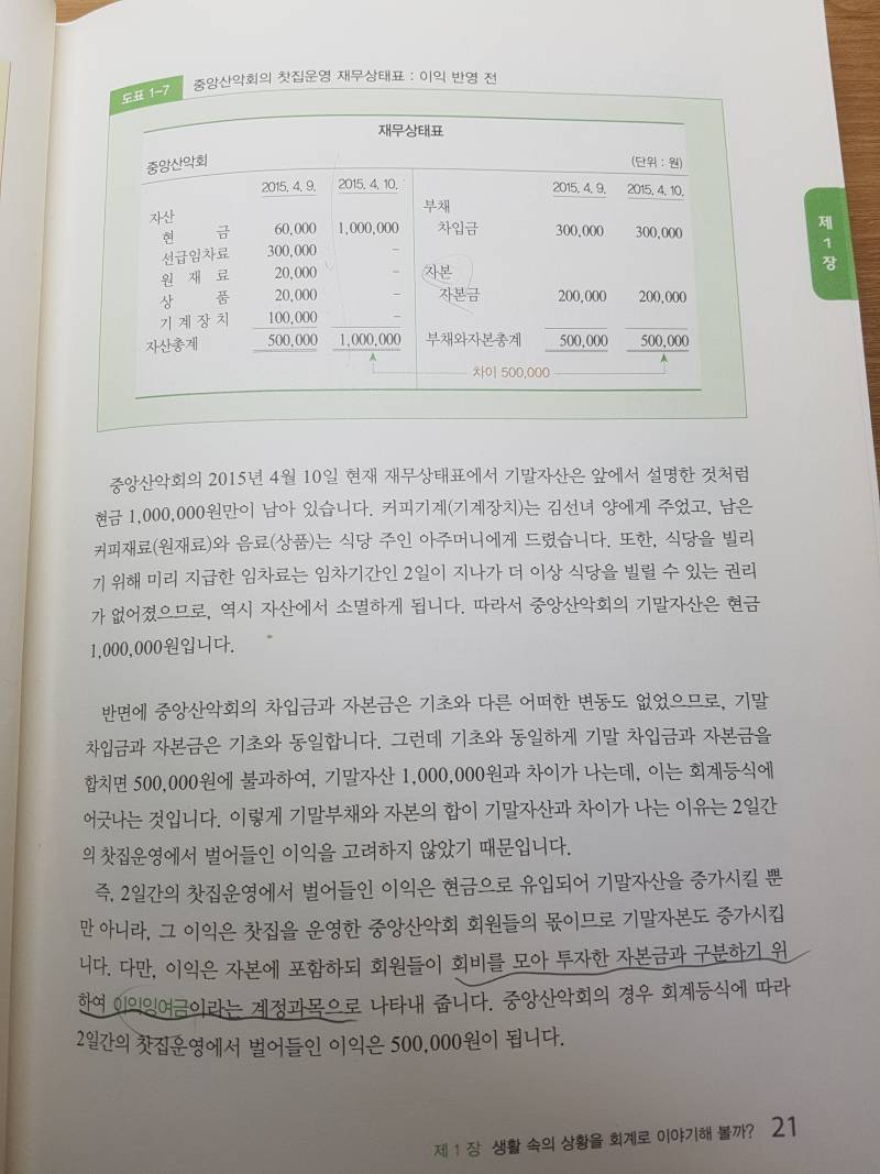 제발 회계 이것좀 알려조... | 인스티즈