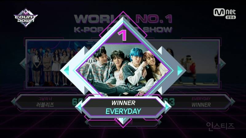 [엠카180503] 위너 - 이 주의 엠카운트다운 차트 1위 수상 | 인스티즈