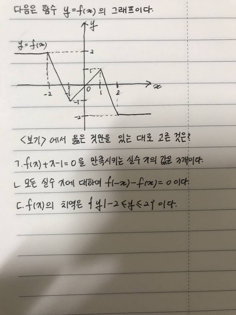 수2 함수 문제 도어ㅏ줘!! | 인스티즈
