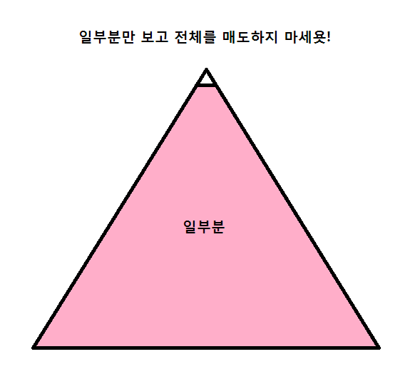 [마플] 왜그래?무슨일이야?일부야?확실해? | 인스티즈