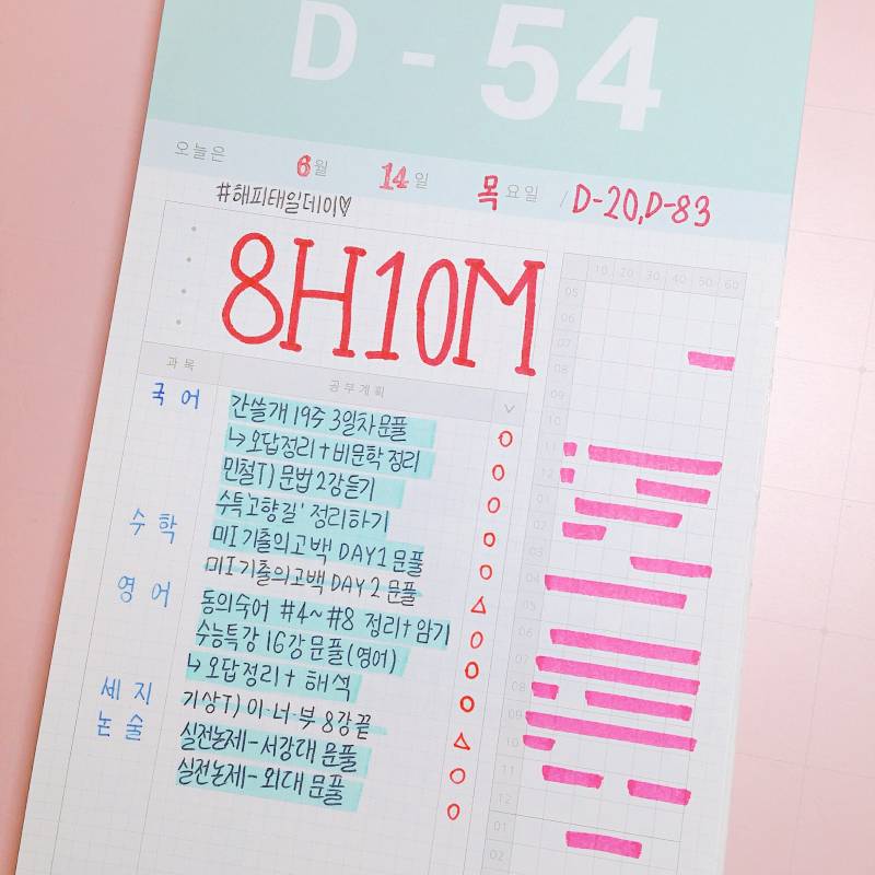 D-150, 나태한 고3 스터디플래너 40 | 인스티즈