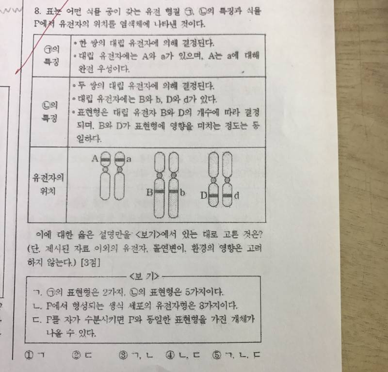 생1 유전 잘하는 익들 ㅠㅠ 도와줘 | 인스티즈