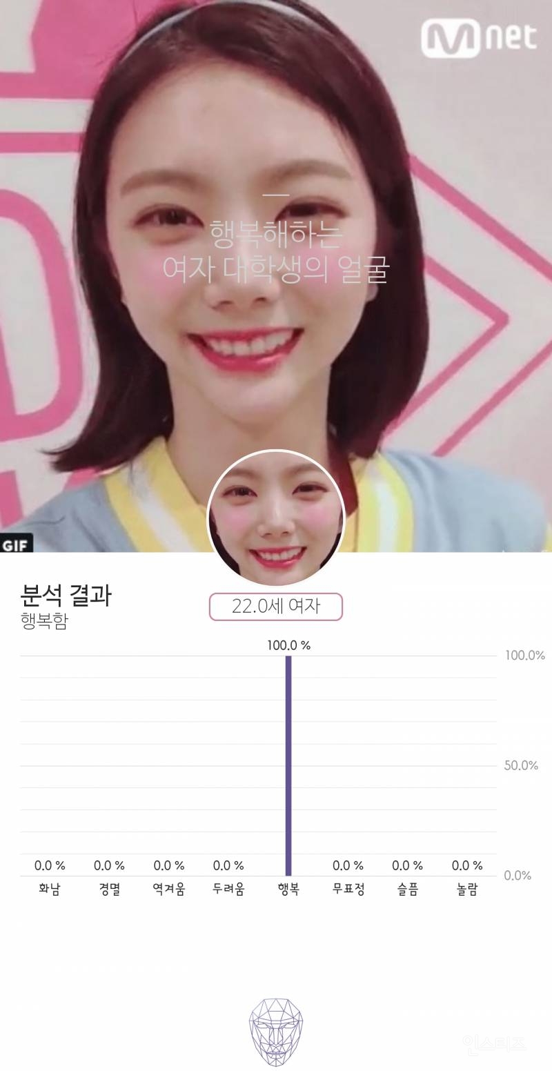 이가은 무대 위랑 밑에서의 갭 차이 쩔어 | 인스티즈