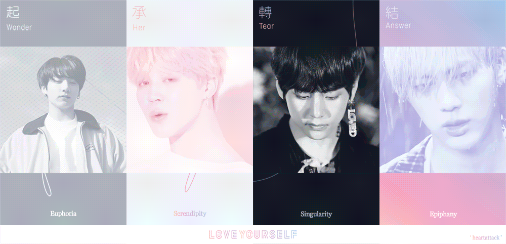 믿고 맡기는 빅히트의 아티스트 캐해석(방탄 보컬라인) | 인스티즈