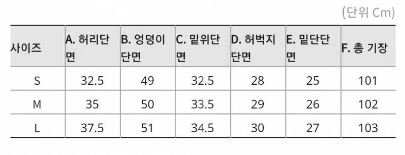 바지 30입는 익인데 쇼핑몰에서 바지 사는 건 처음이라 도와주라 익들아 | 인스티즈