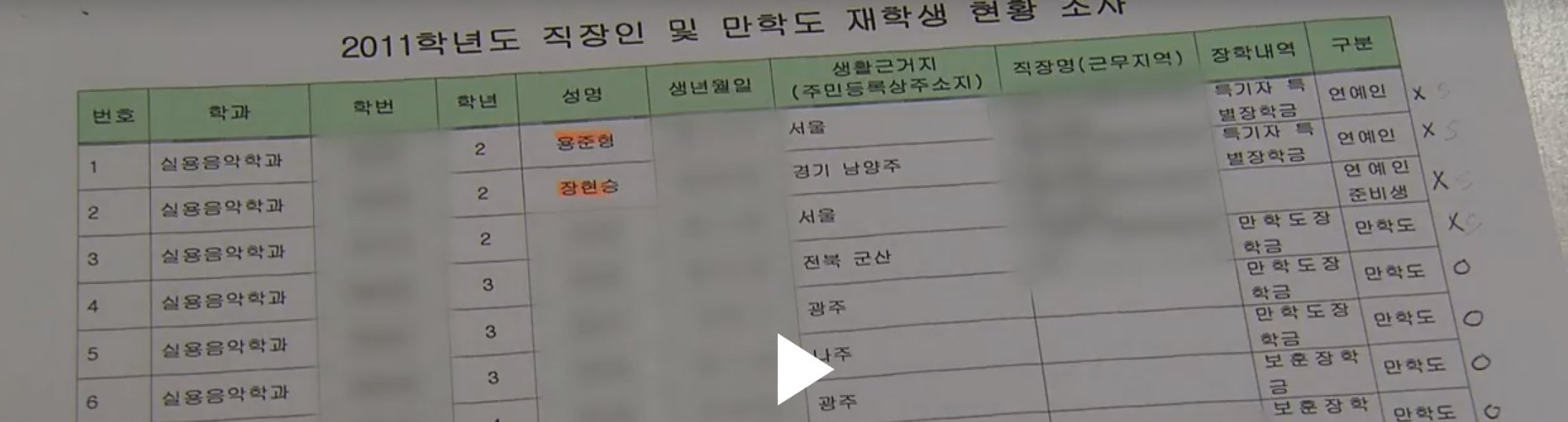 sbs 실명 사진 뜬거 | 인스티즈