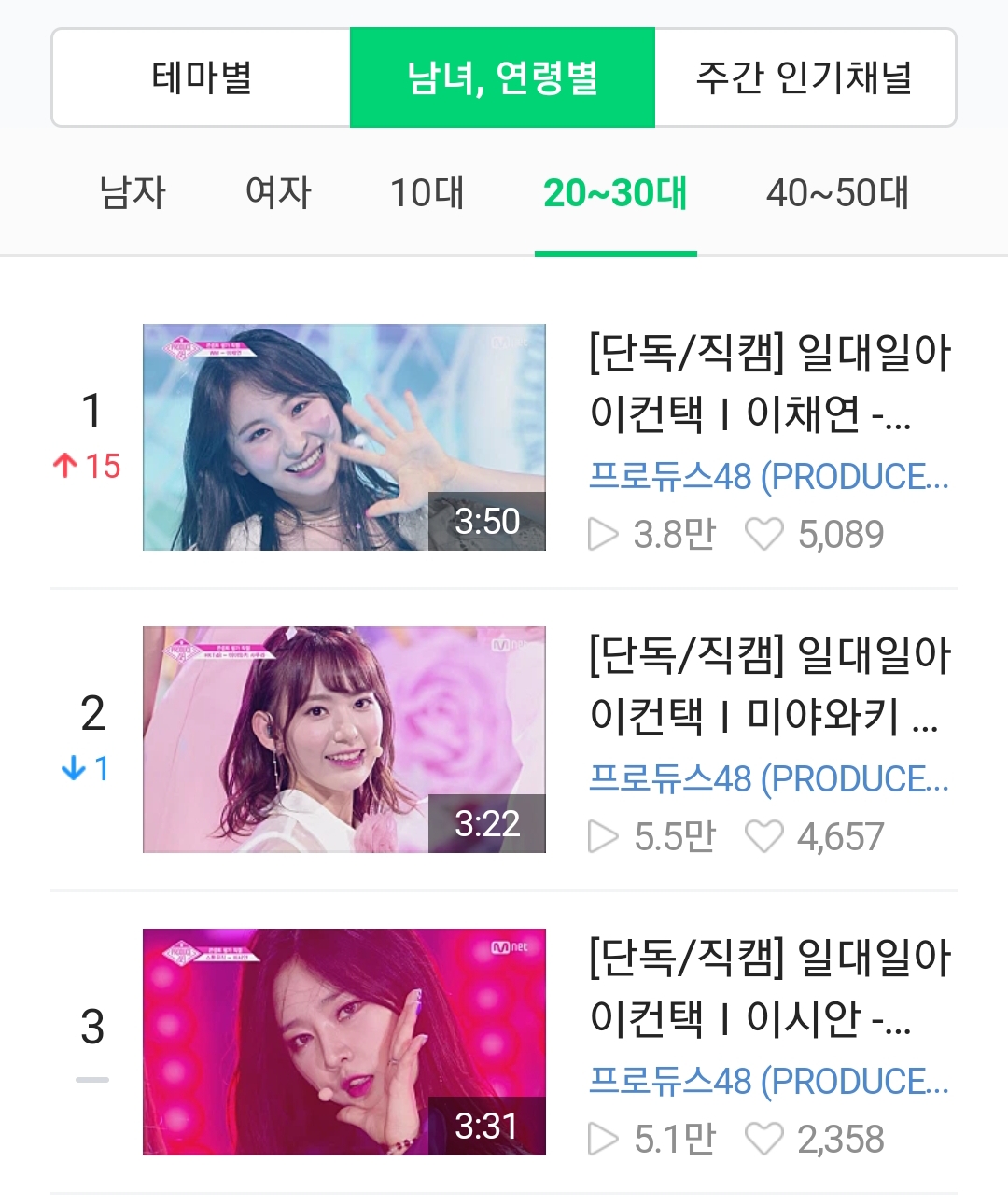 아 미우팬들 진짜 웃기네ㅋㅋㅋ | 인스티즈