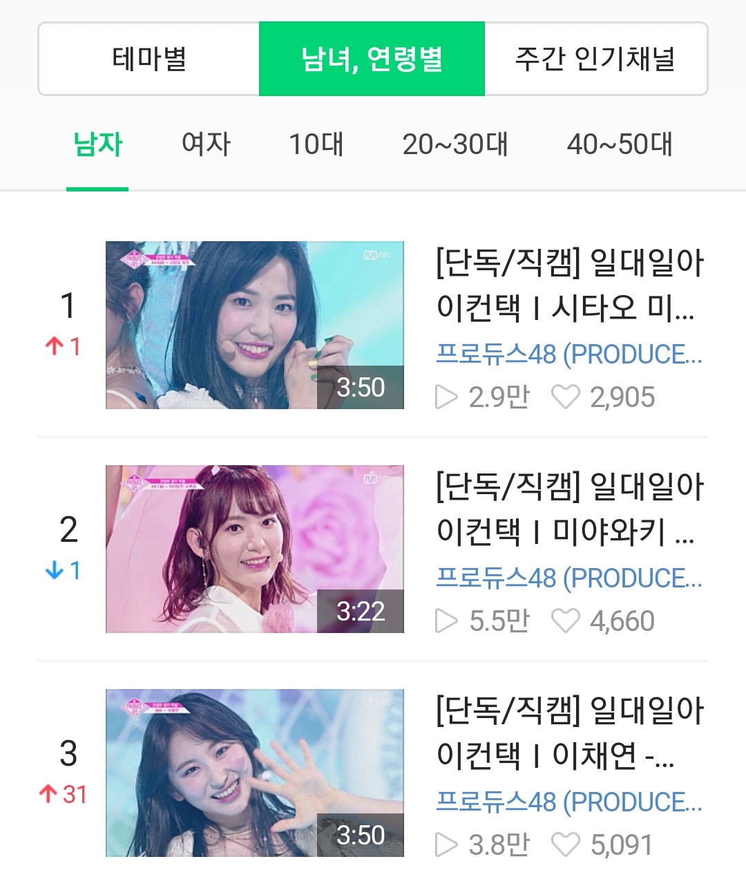 아 미우팬들 진짜 웃기네ㅋㅋㅋ | 인스티즈