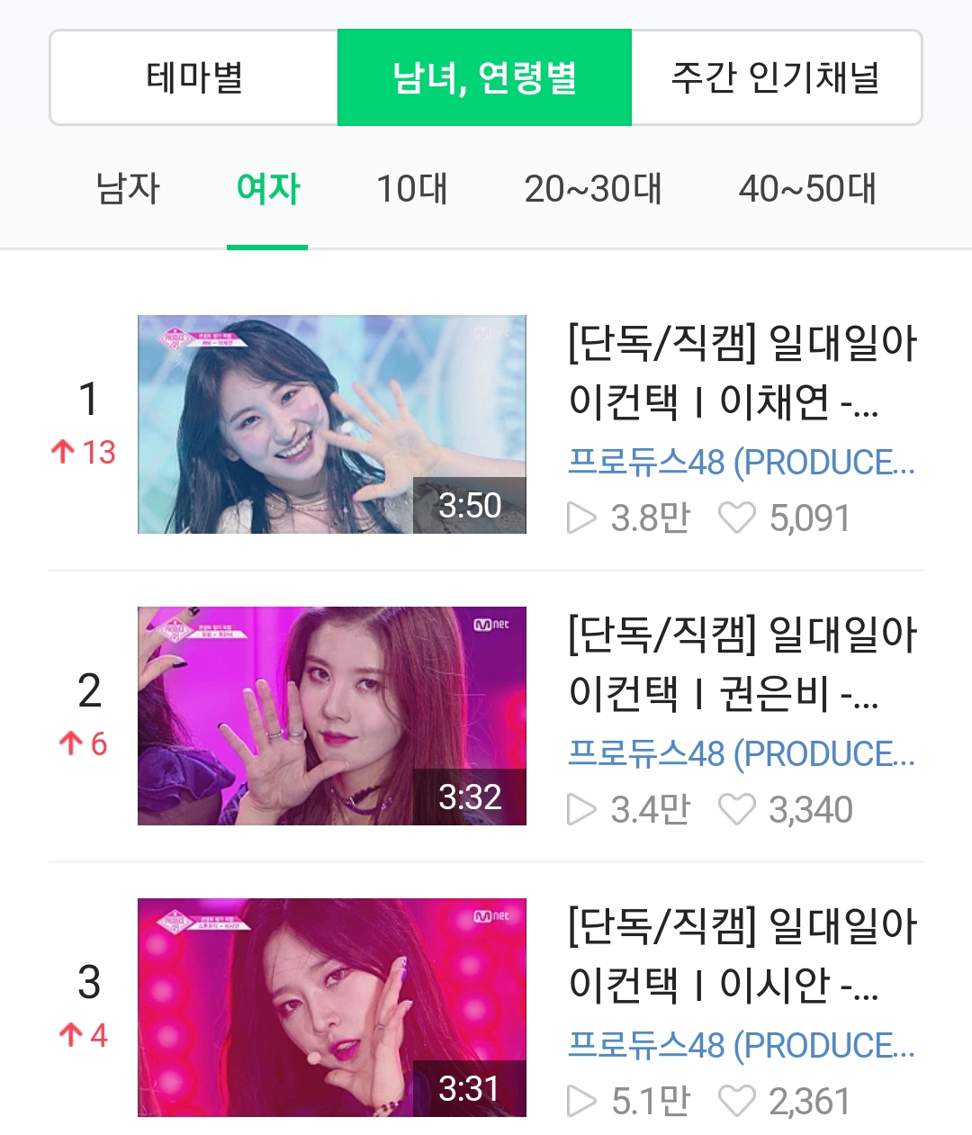 아 미우팬들 진짜 웃기네ㅋㅋㅋ | 인스티즈