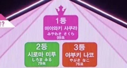 사쿠라는 1이라는 숫자랑 정말 잘 어울려 | 인스티즈