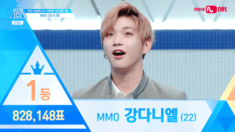 강다니엘 프듀 포인트들 글로 써봤어 | 인스티즈