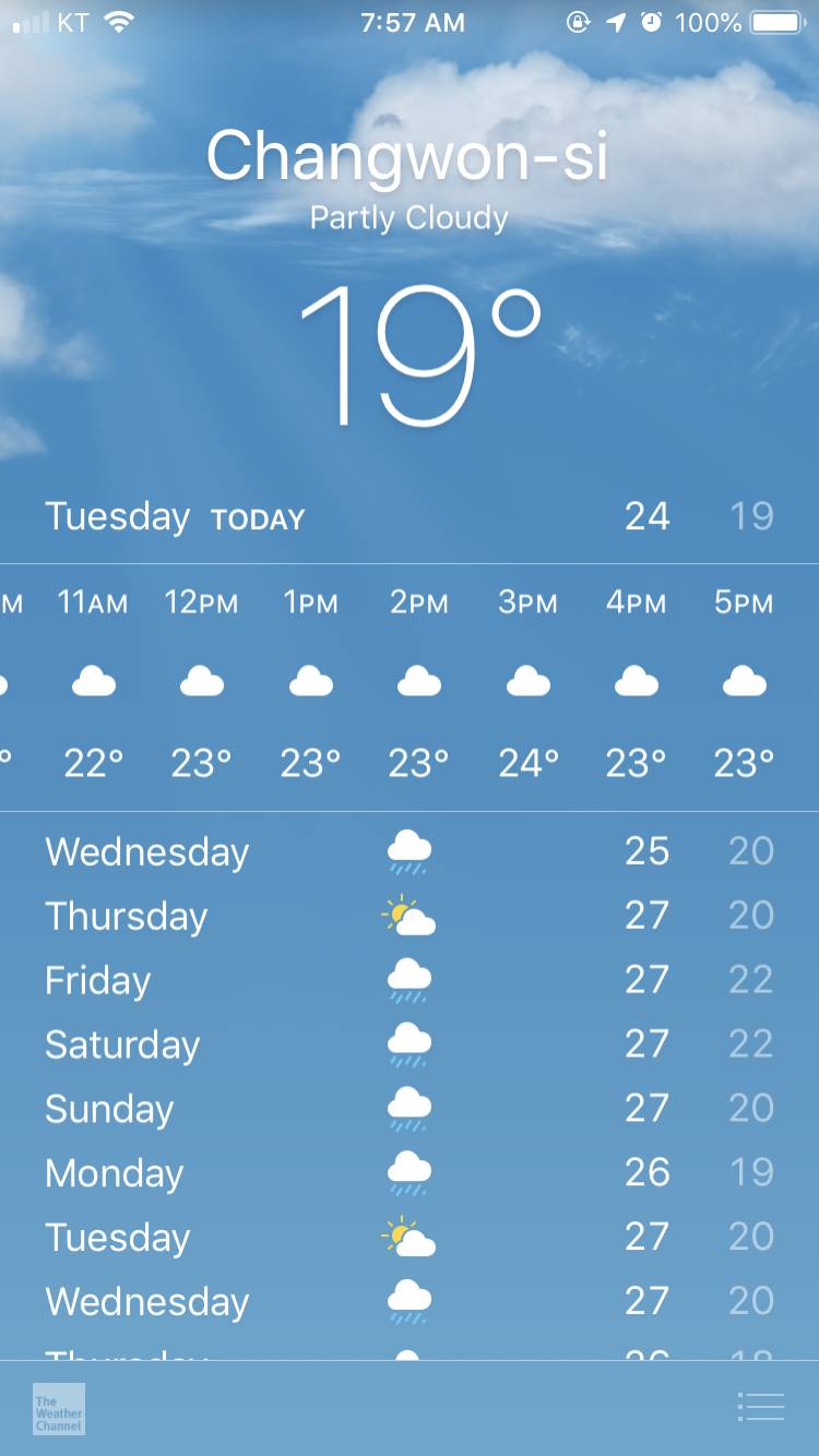 얇은 기모 후드티 오바? | 인스티즈