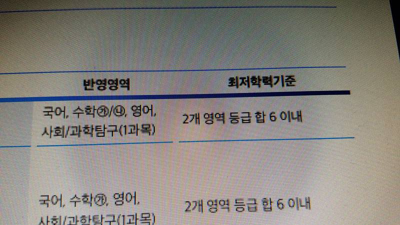 이렇게 나와있으면 교차지원가능한건가?? | 인스티즈