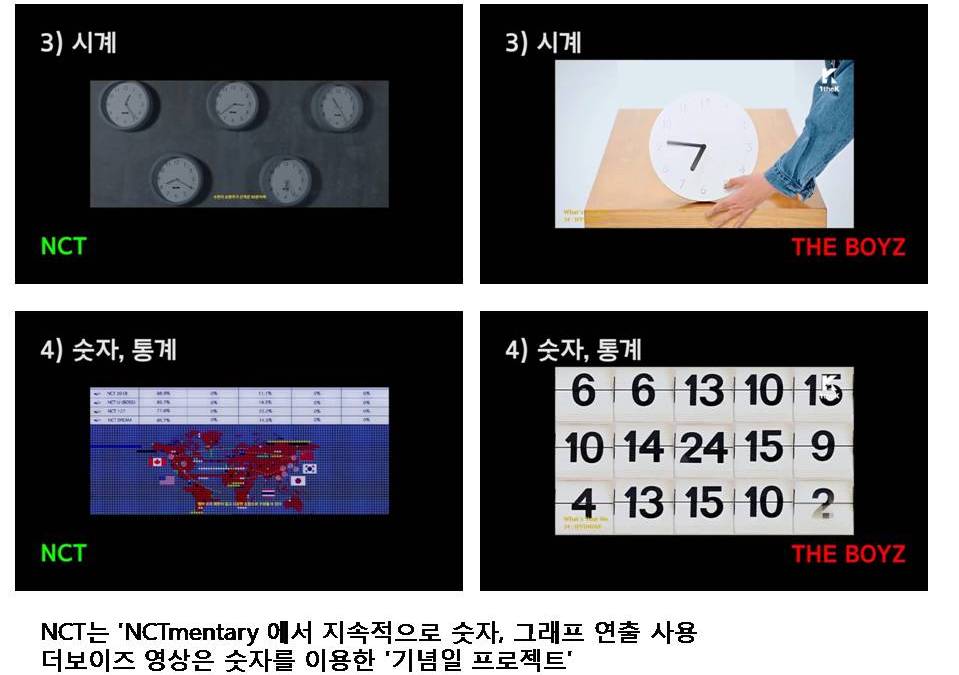 솔직히 이 정도는 표절이라 봐도 되지않을까? | 인스티즈
