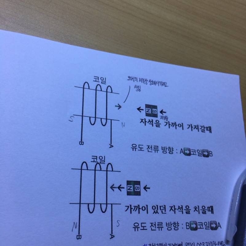 물리 전자기 유도 개념 아는 사람.. ㅠㅠㅠ | 인스티즈
