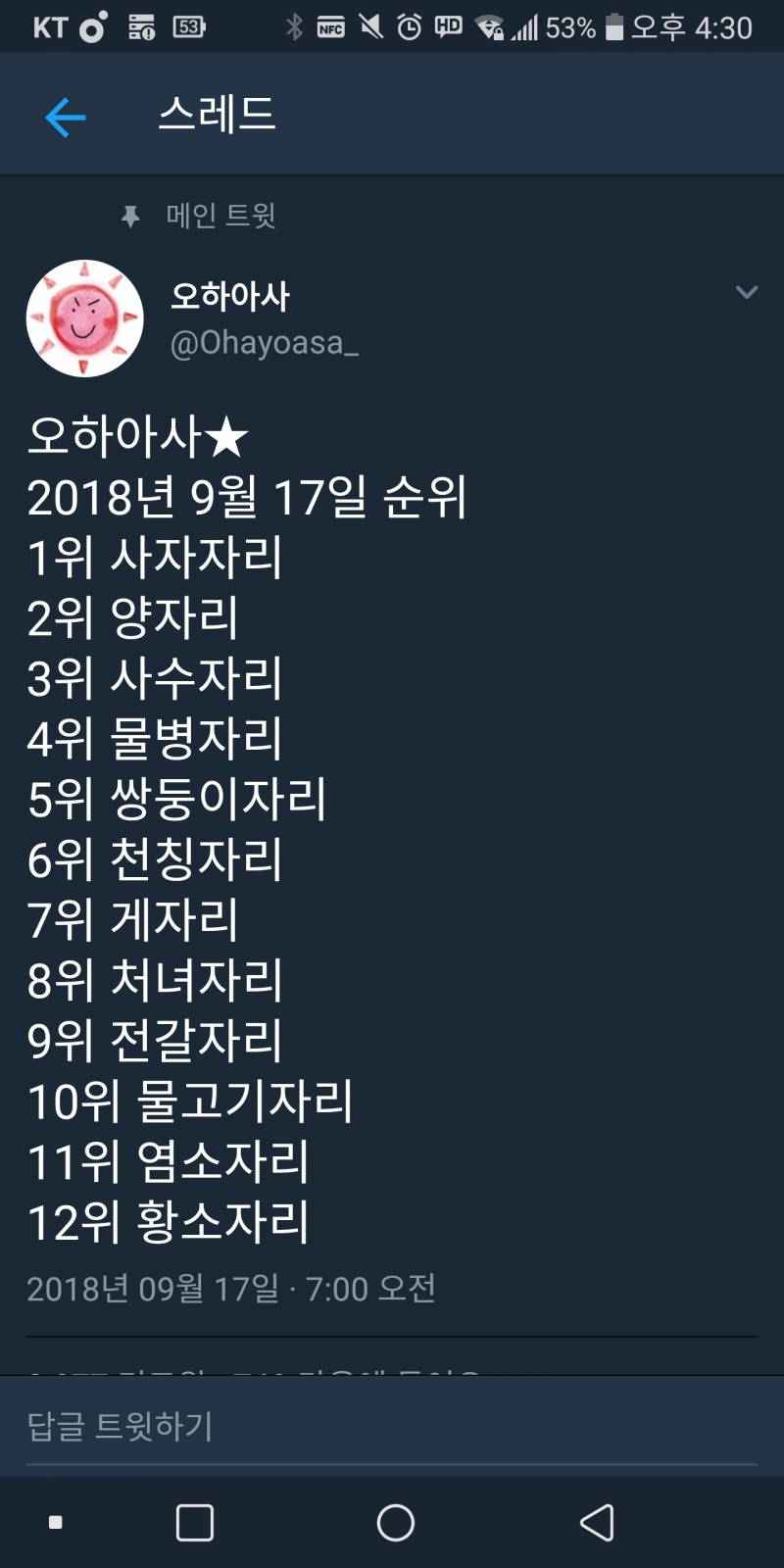 오늘 물고기자리 운세는.. 10위...치킨안되겟지.. | 인스티즈