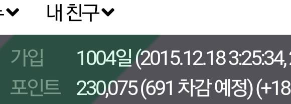 우와 나 인티랑 1004일째다!!❤ | 인스티즈