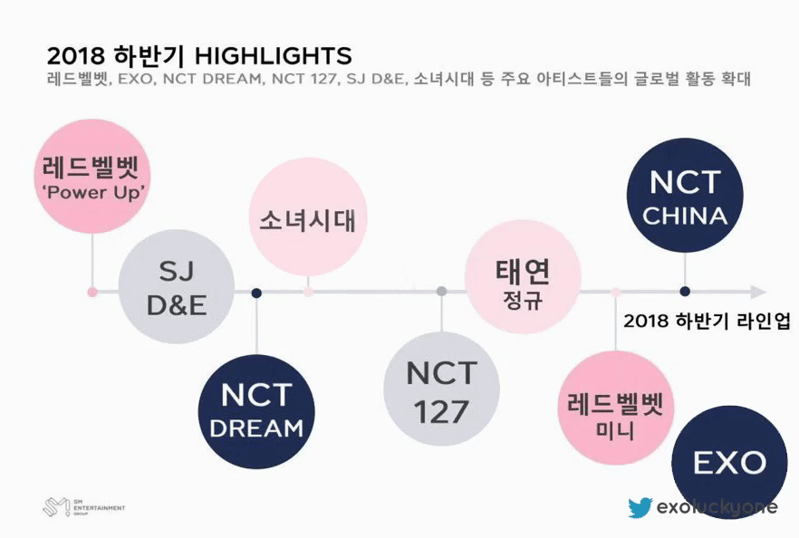 엑소 컴백 날짜 ㅋㅋㅋㅋㅋㅋ 이거 누가 만들었어 | 인스티즈