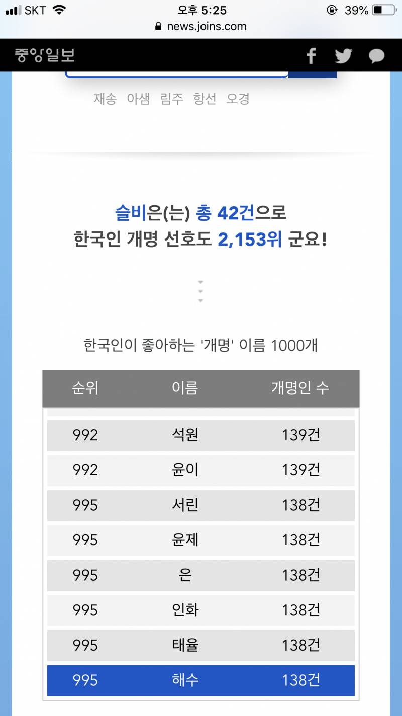 내 이름은 42명 밖에 없다...? | 인스티즈