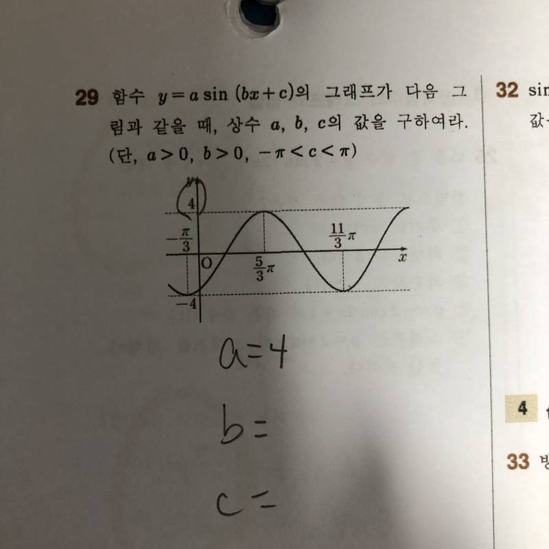 미적2천재익들아ㅠㅠ 이그래프 주기4파이라는데 왜 4파이야?? | 인스티즈
