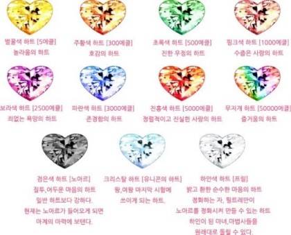 슈가슈가룬 아는 사람 들어와봐 | 인스티즈