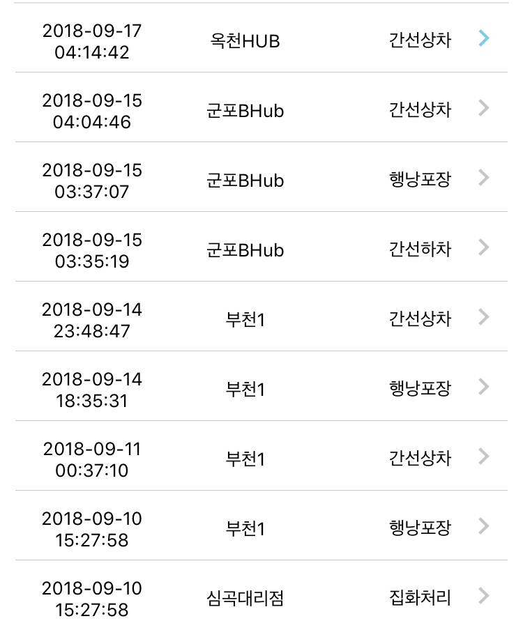 대한통운 도대체 왜이래?? | 인스티즈