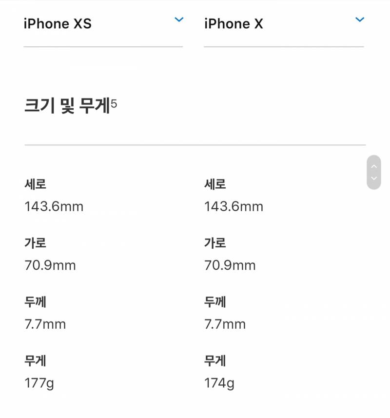 아이폰 X랑 XS 케이스 똑같겠다 그치? | 인스티즈