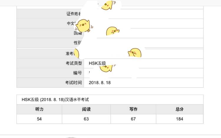 hsk 5급 본 결과가 나왔는데 합격이라고 안쓰여있는데 합격이야? | 인스티즈