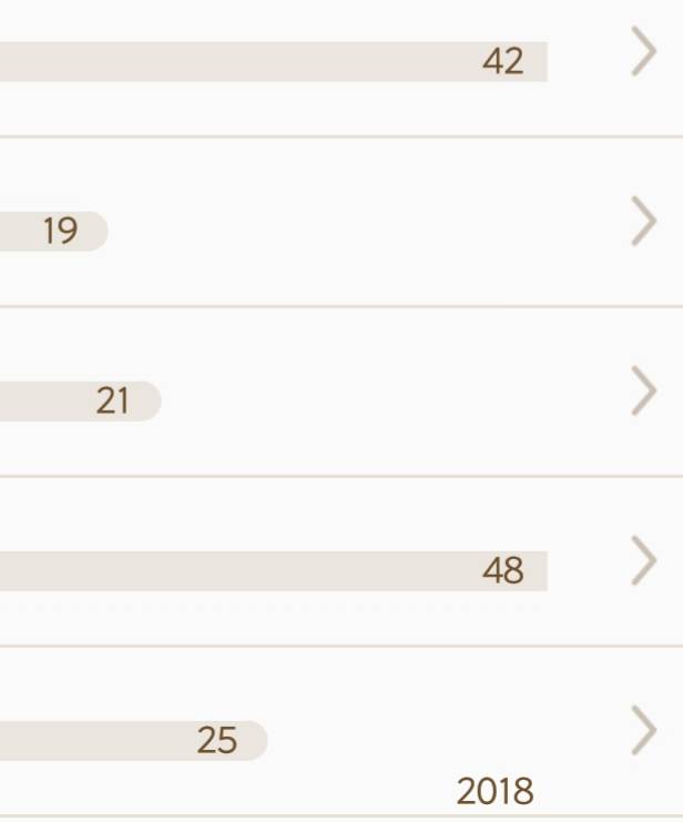 나 ㅅㄹ주기 많이 불규칙한거야? | 인스티즈