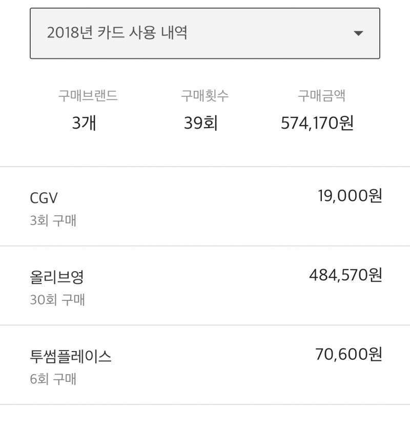 나 이번년도에 올리브영에 48만원이나 갖다바침.... | 인스티즈