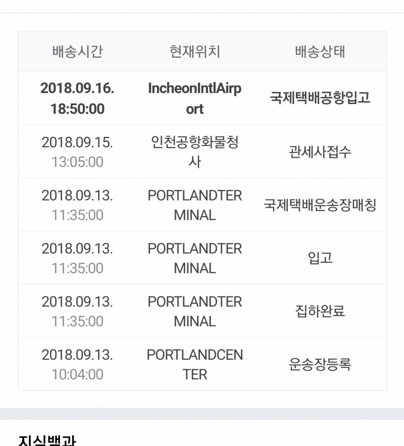 직구많이해본익있닝ㅜㅜ | 인스티즈