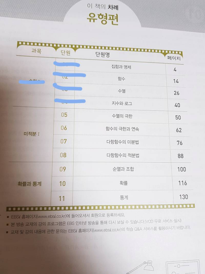 이거 일 주일 안에 다 할 수 있을까????? | 인스티즈