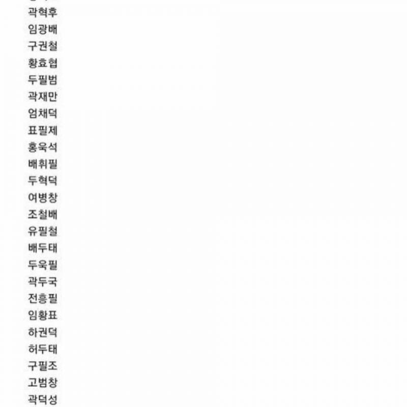 자취익들 택배시킬때 쎄보이는 수취인이름 마땅한거 없으면 여기서 골라가.. | 인스티즈