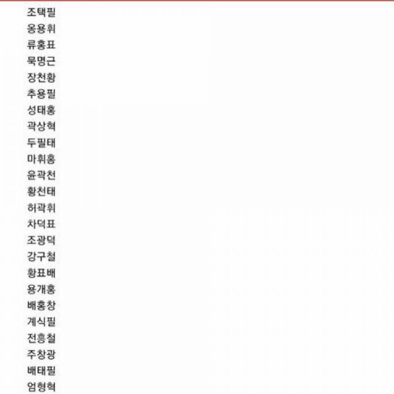 자취익들 택배시킬때 쎄보이는 수취인이름 마땅한거 없으면 여기서 골라가.. | 인스티즈