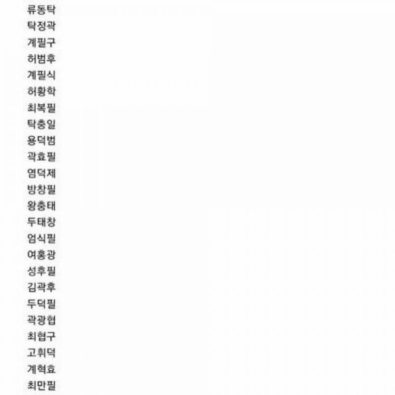 자취익들 택배시킬때 쎄보이는 수취인이름 마땅한거 없으면 여기서 골라가.. | 인스티즈