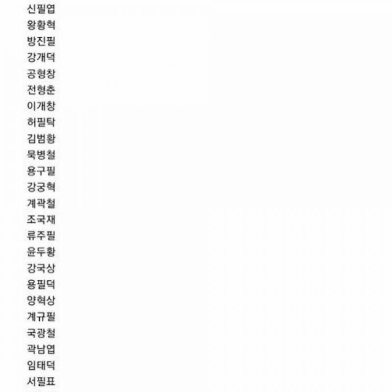 자취익들 택배시킬때 쎄보이는 수취인이름 마땅한거 없으면 여기서 골라가.. | 인스티즈