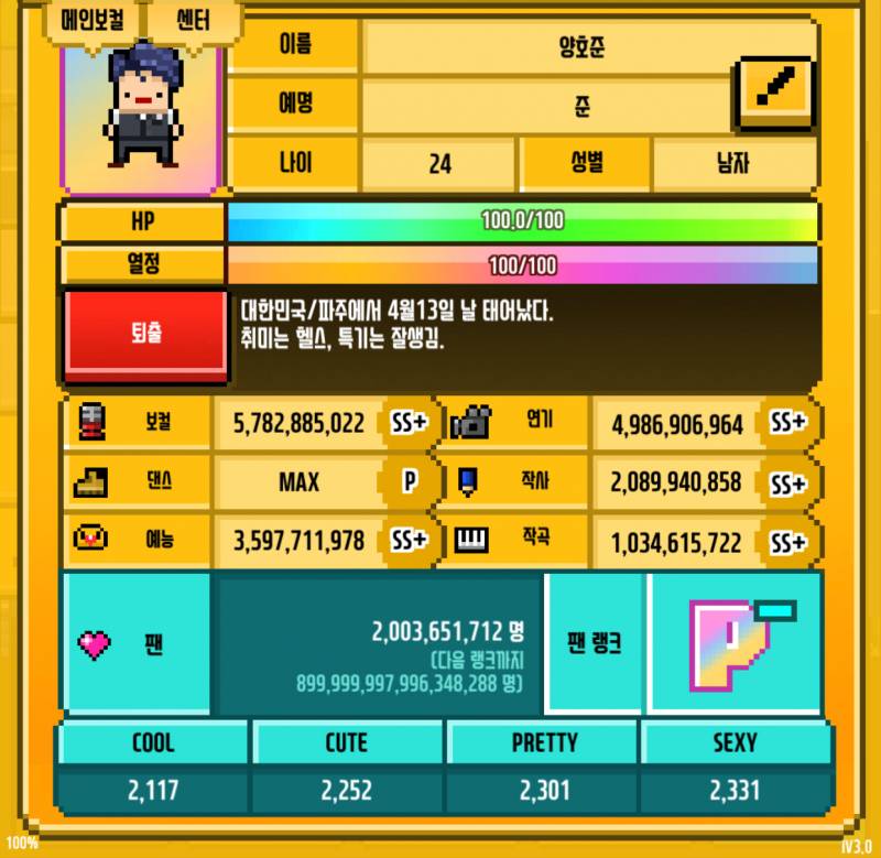 뭐지 내 돌 갑자기 P- 됐어 | 인스티즈