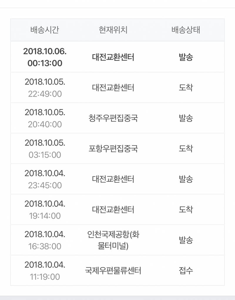 내 에어팟 전국 순회하는 거 구경할 사람 | 인스티즈