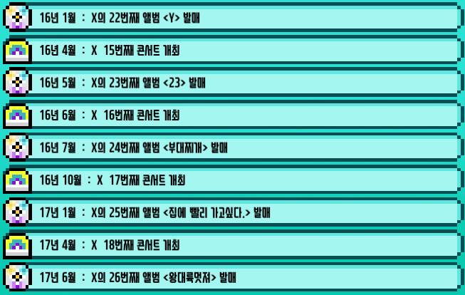 요즘 제가 키우는 아이도루 입니다 | 인스티즈