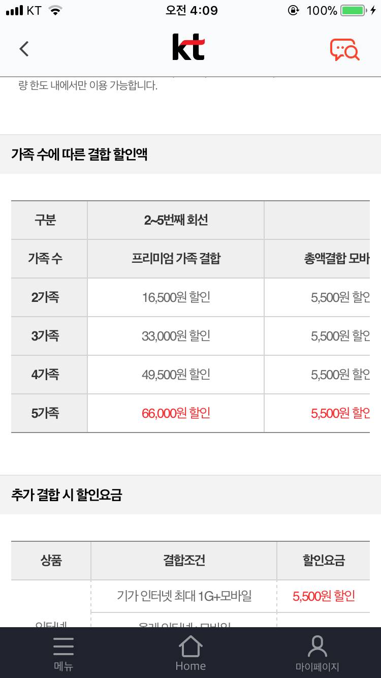 요금제 이거 할인되나 | 인스티즈