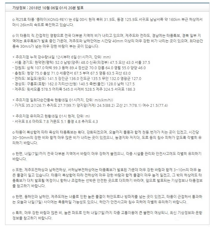 기상특보 현황 : 2018년 10월 06일 03시 30분 이후 (2018년 10월 06일 02시 30분 발표) | 인스티즈