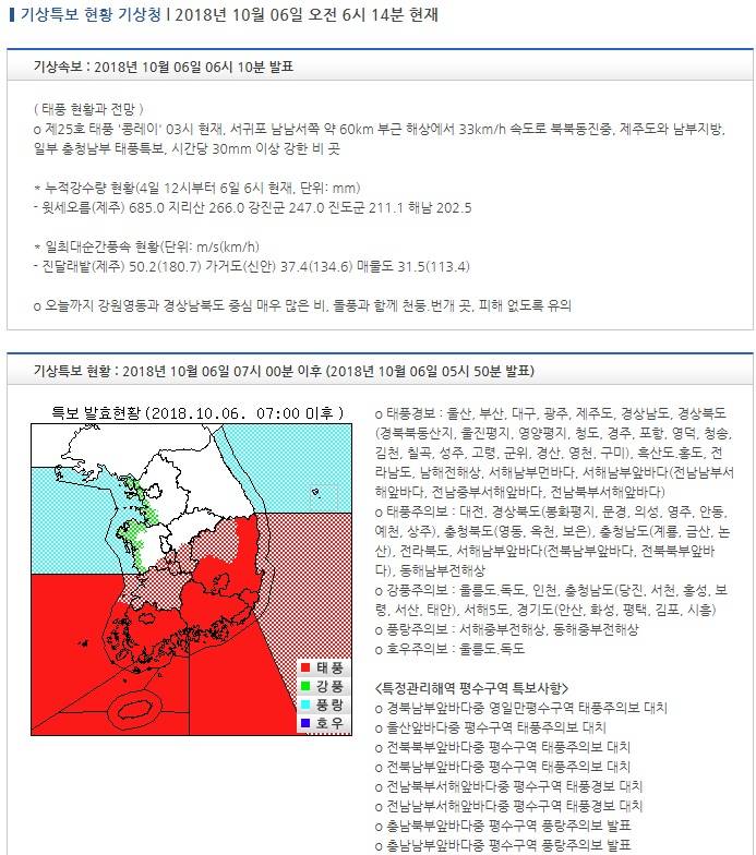 기상특보 현황 : 2018년 10월 06일 07시 00분 이후 (2018년 10월 06일 05시 50분 발표) | 인스티즈